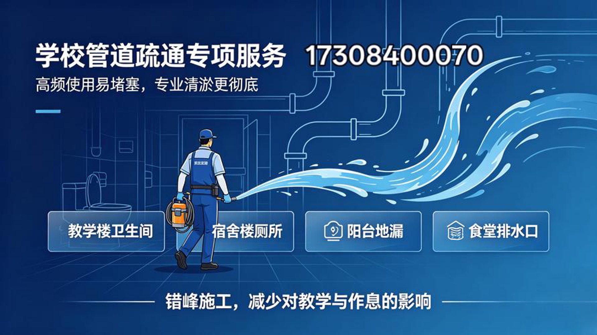 易县管道疏通